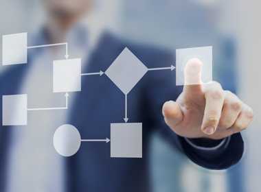 AI website launch checklist: Everything you need before you go live