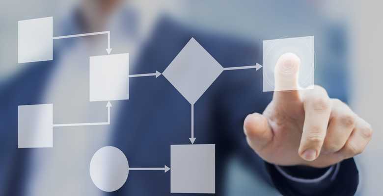 AI website launch checklist: Everything you need before you go live