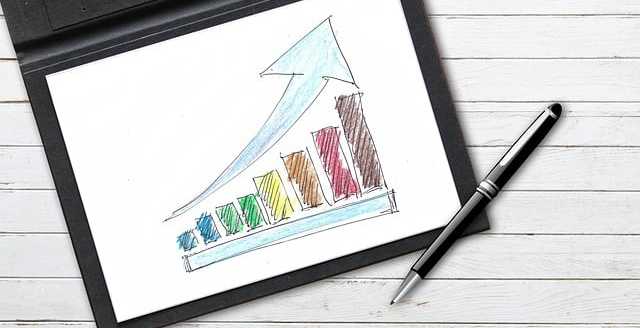 Success stories: How small businesses use B12 to grow