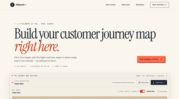 Customer journey map template