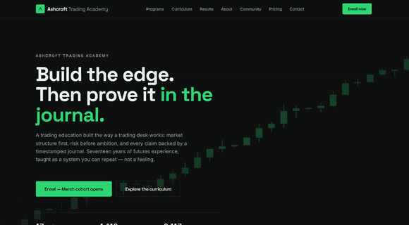 Trading and investing education website