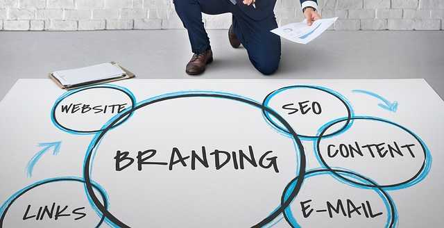 Branding for small businesses: AI tools and practical steps